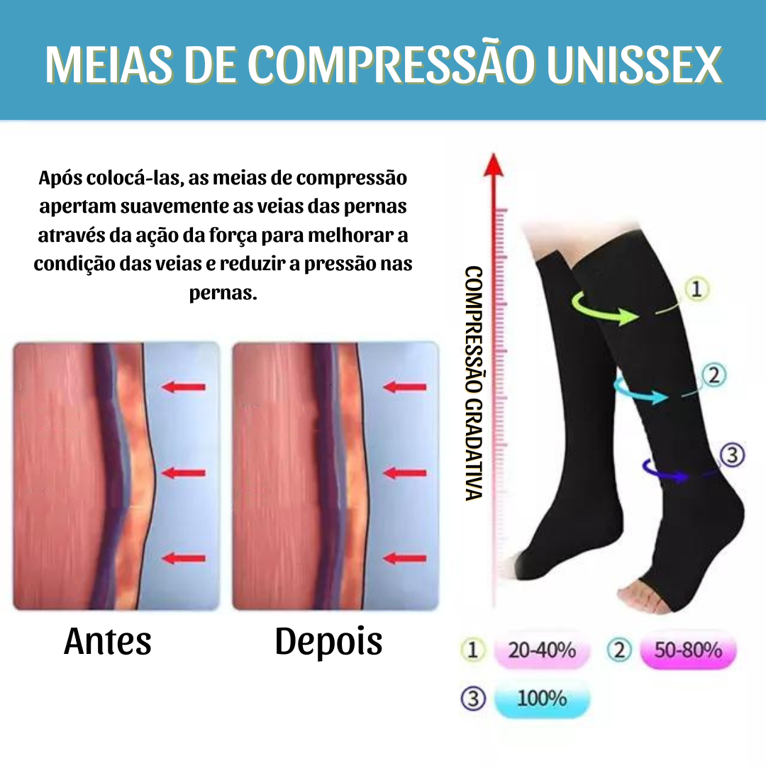 Meias de compressão Unissex